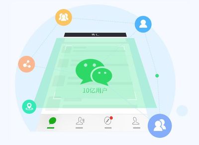 小程序?qū)徍俗⒁恻c(diǎn)