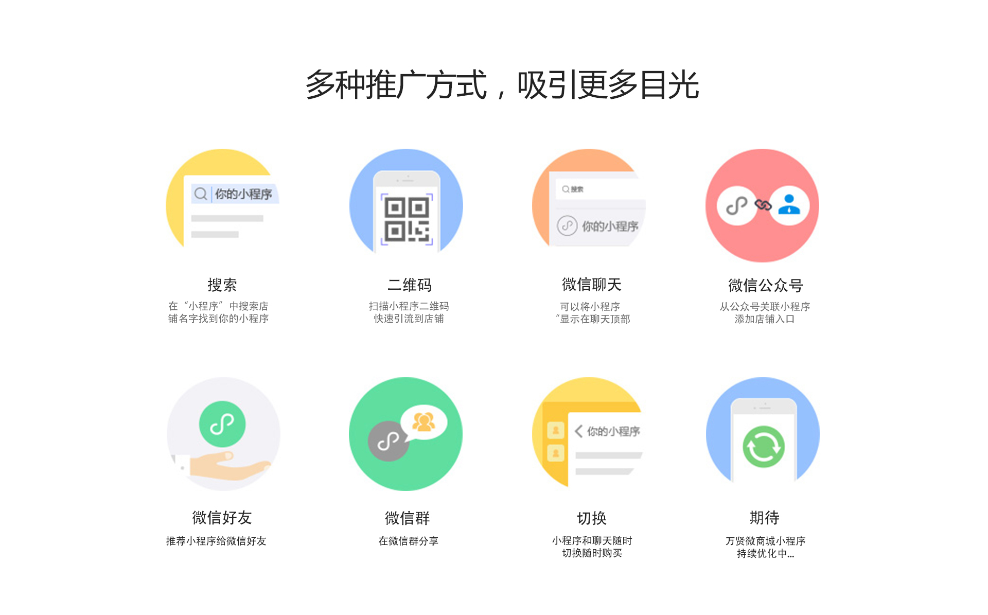 小程序運營策略與關(guān)鍵環(huán)節(jié)解析