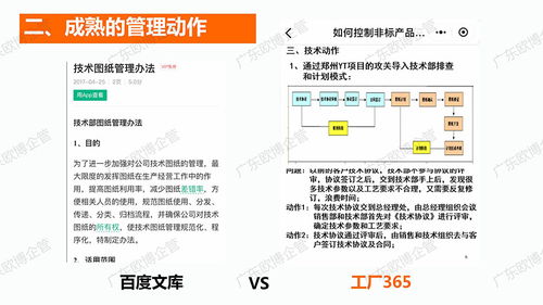 歐博工廠365小程序 精準解答行業(yè)難題的智能化平臺